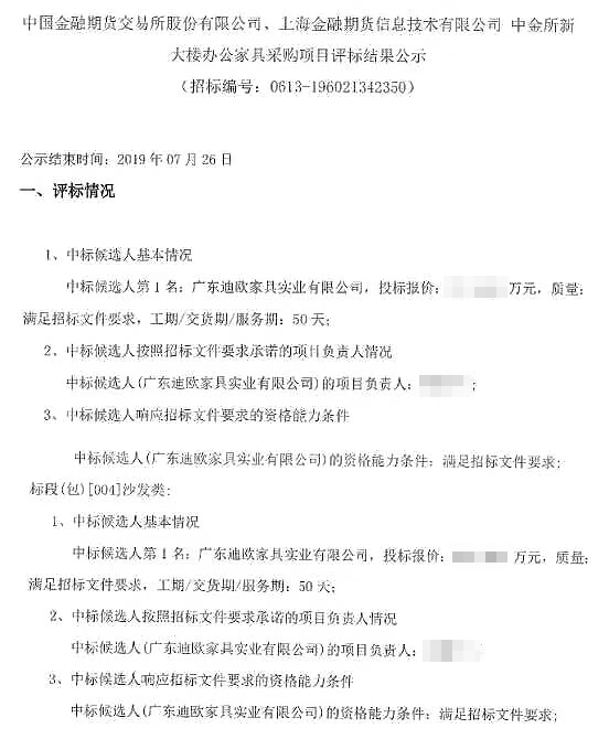 中国金融期货交易所股份有限公司、上海金融期货信息技术有限公司中标公告无标价